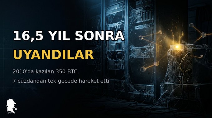 A promotional graphic with server imagery displays the text '16,5 YIL SONRA UYANDILAR' and '2010'da kazılan 350 BTC, 7 cüzdandan tek gecede hareket etti'.