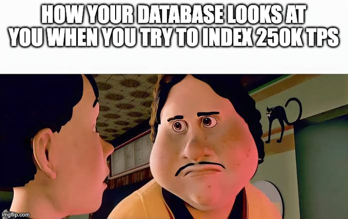 A meme with the caption 'HOW YOUR DATABASE LOOKS AT YOU WHEN YOU TRY TO INDEX 250K TPS' showing two 3D animated characters with wide, shocked eyes.