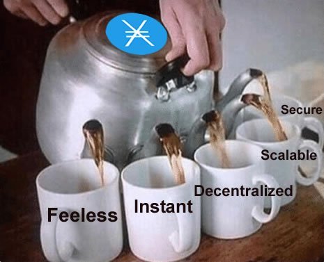 A meme image showing coffee being poured from a teapot into four mugs labeled 'Feeless,' 'Instant,' 'Decentralized,' and 'Secure,' with the Stellar cryptocurrency logo on the teapot.
