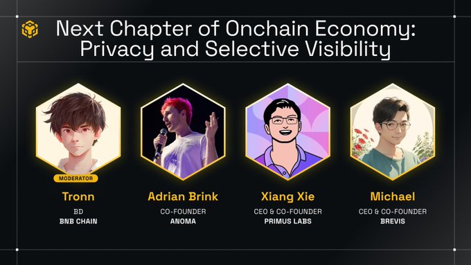 A speaker panel titled 'Next Chapter of Onchain Economy: Privacy and Selective Visibility' featuring moderator Tronn (BD, BNB Chain) and speakers from Anoma, Primus Labs, and Brevis.