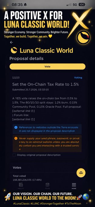 A mobile screenshot of a Luna Classic World governance proposal to set the On-Chain Tax Rate to 1.5%, showing 158,383,226.035 votes (17.48%) and tagged #LunaClassic #LUNC #StrongerTogether #ToTheMoon.