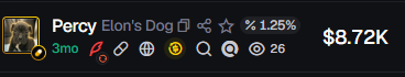 A dark advertisement image displaying 'Privacy coins boost +45% 21.38%' with a vertical yellow bar showing $21,372, alongside stacked circular emblems with various symbols.