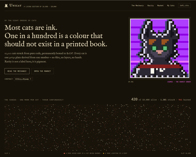 A dark-themed website for 'UNICAT - A LIVING EDITION OF 10,000 - SOLANA' featuring a pixelated cat and the headline 'Most cats are ink. One in a hundred is a colour that should not exist in a printed book.'