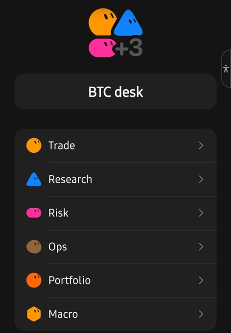 A mobile interface for 'BTC desk' showing menu options for Trade, Research, Risk, Ops, Portfolio, and Macro.