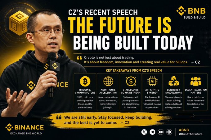 An infographic titled 'CZ'S RECENT SPEECH: THE FUTURE IS BEING BUILT TODAY' featuring Binance's founder CZ and key takeaways about Bitcoin, stablecoins, AI, and decentralization.
