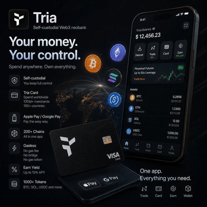 An advertisement for 'Tria - Self-custodial Web3 neobank' featuring the tagline 'Your money. Your control. Spend anywhere. Own everything.' with features like Tria Card, 200+ Chains, Gasless, and Earn Yield up to 15% APY.