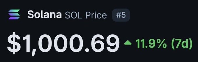 idsolana.com/solana-soli price history