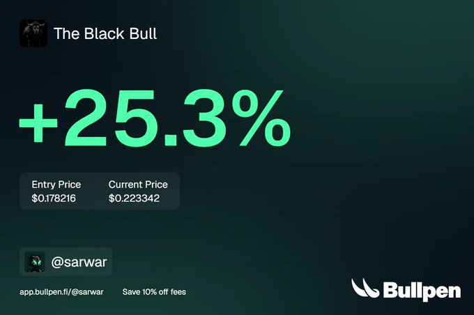 A dark-themed graphic by Bullpen shows a trading position called 'The Black Bull' by @sarwar with a gain of '+25.3%', listing an entry price of $0.178216 and current price of $0.223342.