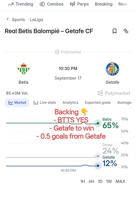 A sports betting app showing a LaLiga match between Real Betis Balompié and Getafe CF, with handwritten red annotations backing BTTS YES, Getafe to win, and 0.5 goals from Getafe.