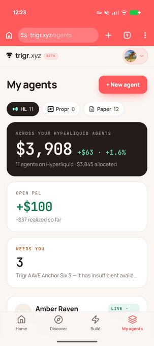 A mobile app screen for 'trigr.xyz' (BETA) showing a 'My agents' dashboard with $3,908 across Hyperliquid agents, a +$100 open P&L, and 3 tasks needing attention.