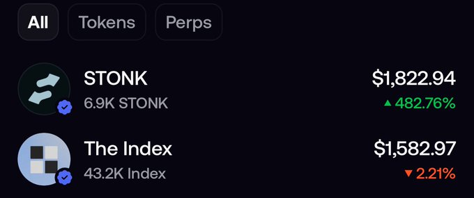 A cryptocurrency or stock tracking app interface shows 'STONK' up 482.76% at $1,822.94 and 'The Index' down 2.21% at $1,582.97.