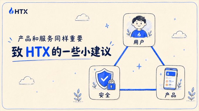 An infographic from HTX with Chinese text '产品和服务同样重要' (Products and services are equally important) and '致HTX的一些小建议' (Some suggestions for HTX), showing icons for '用户' (User), '安全' (Security), and '产品' (Product).