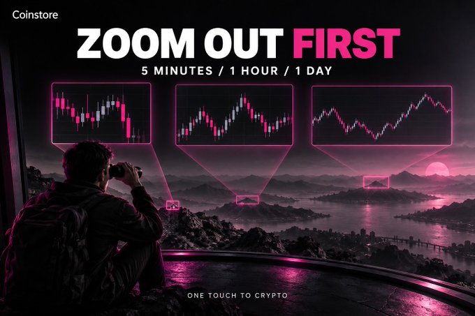 A Coinstore cryptocurrency advertisement with the text 'ZOOM OUT FIRST - 5 MINUTES / 1 HOUR / 1 DAY' and 'ONE TOUCH TO CRYPTO', featuring a person looking through binoculars at three different candlestick chart timeframes.
