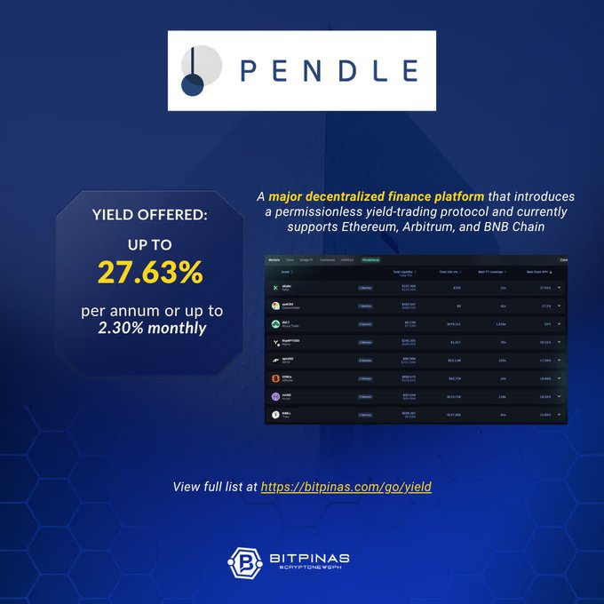 The image shows a screenshot of an infographic posted on a website that outlines the yields offered by Pendle Finance, which are based on a major decentralized finance platform called Pendle. The infographic provides details about the platform's offering, including its features and benefits for those who choose to invest in it or use it as part of their trading strategy. Additionally, there is information provided regarding how to access this infographic if interested.