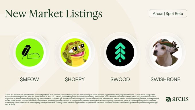 The image is a "New Market Listings" announcement from Arcus Spot Beta showcasing four new meme coin tickers: $MEOW, $SHOPPY, $WOOD, and $WISHBONE, each represented by a circular icon. This aligns with the post about Arcus accelerating its listing process to expand offerings for the growing meme coin community on RH (Robinhood).