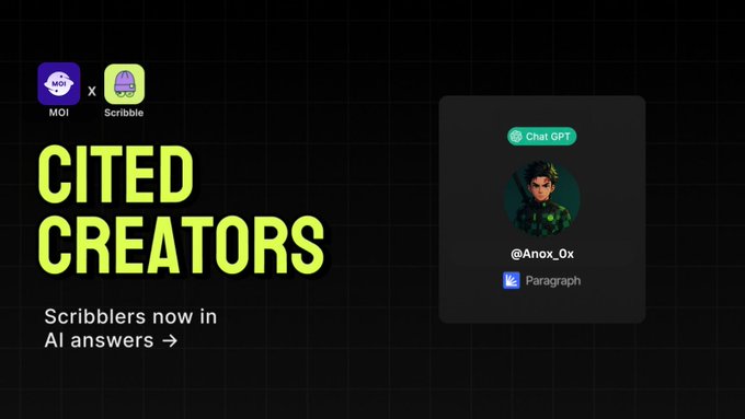 A promotional graphic for 'CITED CREATORS' featuring logos for 'MOI x Scribble', with text stating 'Scribblers now in AI answers' and displaying a Chat GPT profile card for '@Anox_0x'.