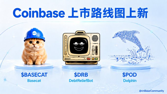A Coinbase announcement graphic in Chinese reading 'Coinbase 上市路线图上新' (Coinbase Listing Roadmap Updated) featuring three new tokens: $BASECAT (Basecat), $DRB (DebtReliefBot), and $POD (Dolphin), credited to @cnBaseCommunity.
