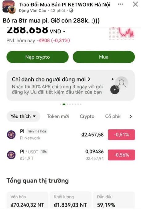 A Facebook post from "Đăng Văn Cao" in a Pi Network trading group laments spending 8 million VND on PI tokens, which have plummeted to 288,638 VND (-0.31% PNL today). The screenshot shows PI priced at ₫2,457.58 (-0.51%) and PI/USDT at 0.09436, with a market cap of ₫70,240.32 trillion—illustrating the dramatic loss the poster experienced on their investment.
