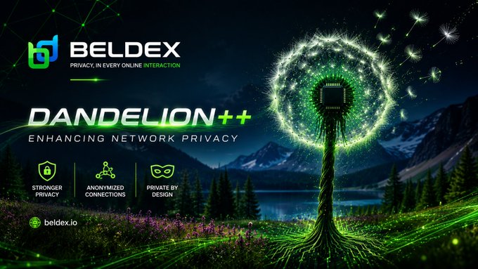 This promotional graphic for Beldex (beldex.io) highlights their "Dandelion++" feature with the tagline "Enhancing Network Privacy," showcasing a stylized dandelion seed head glowing with green digital particles against a mountain landscape backdrop. Three icons emphasize the key benefits: "Stronger Privacy," "Anonymized Connections," and "Private by Design," reinforcing the post's message about Beldex's privacy-focused network infrastructure powered by masternodes.