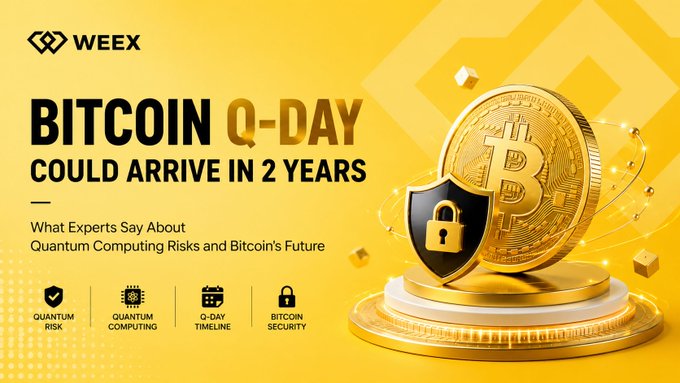 A Weex promotional graphic stating 'BITCOIN Q-DAY COULD ARRIVE IN 2 YEARS,' discussing quantum computing risks and Bitcoin's future, featuring a gold Bitcoin coin with a padlock shield and icons for Quantum Risk, Quantum Computing, Q-Day Timeline, and Bitcoin Security.