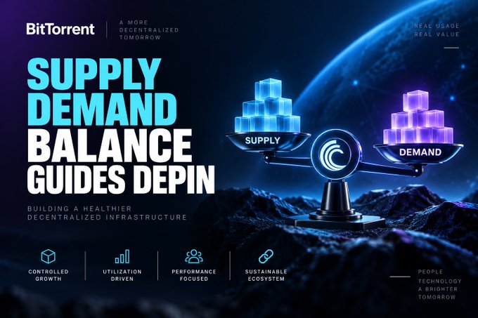 The image, branded with BitTorrent's logo and the tagline "A MORE DECENTRALIZED TOMORROW," visually reinforces the accompanying post's message about $BTT and BTTInferGrid's approach to DePIN infrastructure. It features a glowing balance scale titled "SUPPLY DEMAND BALANCE GUIDES DEPIN: BUILDING A HEALTHIER DECENTRALIZED INFRASTRUCTURE," with stacked blue "SUPPLY" cubes outweighing purple "DEMAND" cubes—illustrating the post's point that simply adding more GPU supply (capacity) doesn't automatically create value if it exceeds actual inference demand. Supporting pillars labeled "CONTROLLED GROWTH," "UTILIZATION DRIVEN," "PERFORMANCE FOCUSED," and "SUSTAINABLE ECOSYSTEM" align with the post's emphasis on bringing in capacity as utilization grows and rewarding performance, while "REAL USAGE REAL VALUE" in the top right directly echoes the critique that more GPUs alone don't equal more value.