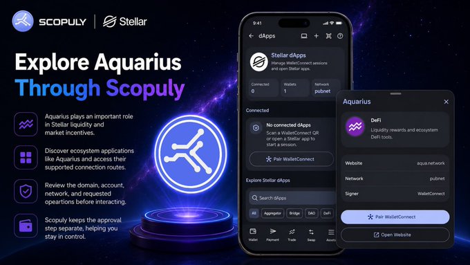 An advertisement for Scopuly on Stellar, with the heading 'Explore Aquarius Through Scopuly,' showing a mobile app interface for connecting Stellar dApps.