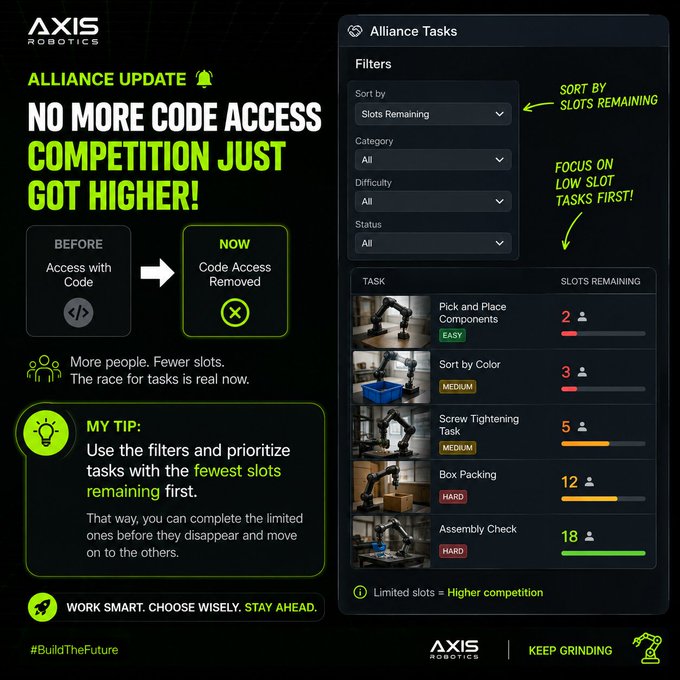 A promotional graphic from 'AXIS ROBOTICS' announcing 'NO MORE CODE ACCESS' for their Alliance Tasks system, showing before/after comparisons and advising users to prioritize low-slot tasks.