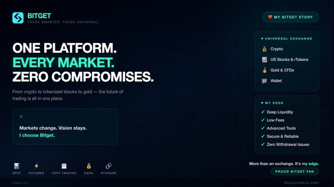 A Bitget cryptocurrency exchange advertisement with the slogan 'ONE PLATFORM. EVERY MARKET. ZERO COMPROMISES.' featuring sections for Universal Exchange (Crypto, US Stocks & rTokens, Gold & CFDs, Wallet) and 'My Edge' benefits.