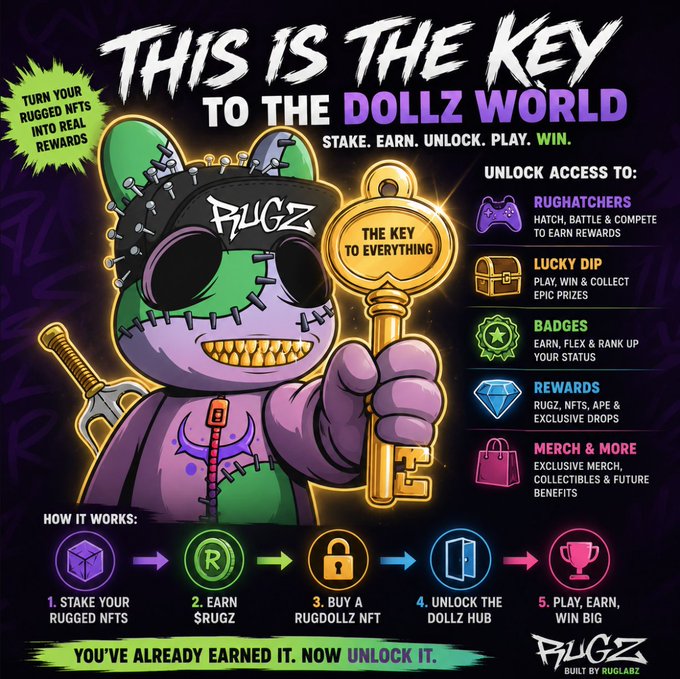 Promotional graphic 'THIS IS THE KEY TO THE DOLLZ WORLD' featuring the RUGZ mascot holding a golden key, with sections for RUGHATCHERS, LUCKY DIP, BADGES, REWARDS, and MERCH & MORE.