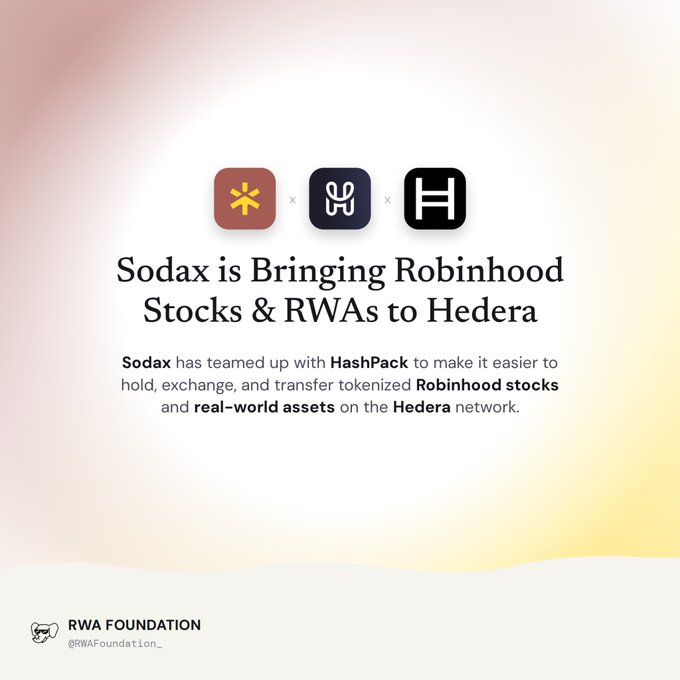 A promotional graphic stating 'Sodax is Bringing Robinhood Stocks & RWAs to Hedera,' explaining that Sodax has teamed up with HashPack to tokenize Robinhood stocks and real-world assets on the Hedera network, tagged @RWAFoundation_.