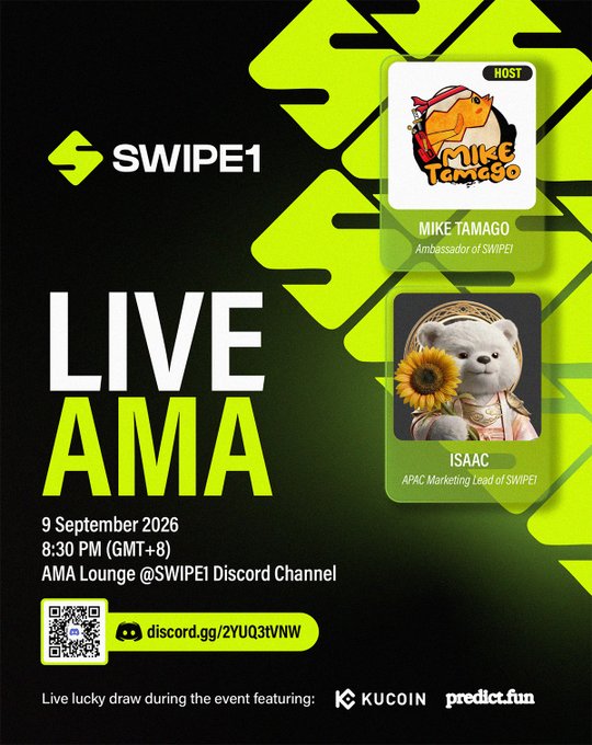 Promotional graphic for a SWIPE1 Live AMA event hosted by Mike Tamago (Ambassador) and Isaac (APAC Marketing Lead) on September 9, 2026 at 8:30 PM (GMT+8) in the AMA Lounge @SWIPE1 Discord Channel, featuring lucky draws with KuCoin and predict.fun. The poster complements the post by highlighting the same date, time, and partner giveaways to encourage viewers to join the live event via the provided Discord link (discord.gg/2YUQ3tVNW) and QR code.
