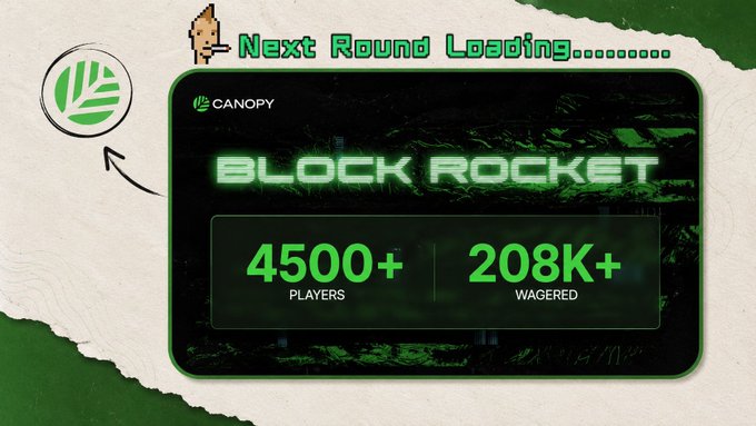 A promotional graphic for 'BLOCK ROCKET' showing '4500+ PLAYERS' and '208K+ WAGERED' with pixel art style design and 'Next Round Loading' text.