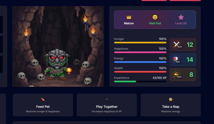 A video game interface showing a pixel art goblin character with stats for ATK 12, DEF 14, and SPD 8, alongside action buttons to "Feed Pet", "Play Together", and "Take a Nap".