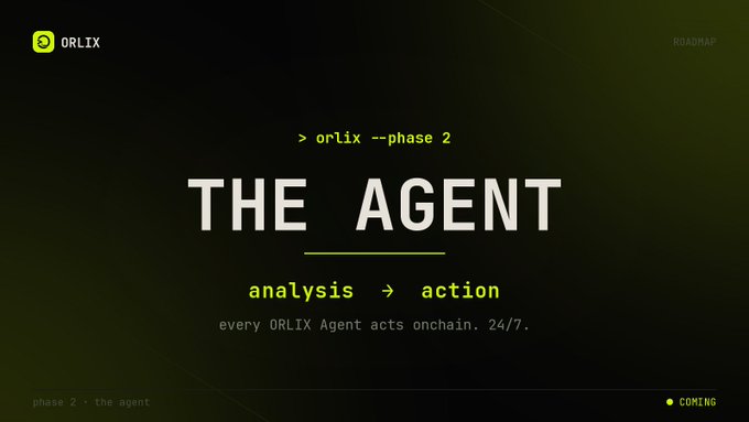 A digital banner or webpage section with a dark green gradient background displaying the text 'ORLIX', '> orlix --phase 2', a large 'THE AGENT' title, 'analysis → action', 'every ORLIX Agent acts onchain. 24/7.', and 'COMING' at the bottom right.