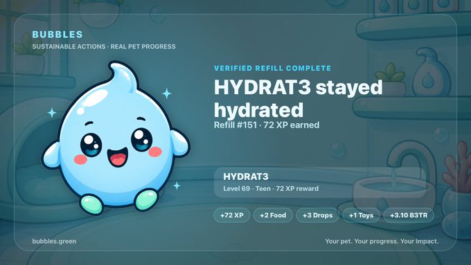 Game interface from 'BUBBLES' showing a verified refill complete message that 'HYDRAT3 stayed hydrated' for Refill #151, earning 72 XP for a Level 69 Teen pet, with rewards including +2 Food, +3 Drops, +1 Toys, and 3.10 B3TR.