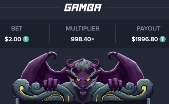 The image displays a "GAMBA" platform betting screen showing a $2.00 bet on a game with a 998.40× multiplier and a payout of $1996.80, featuring a purple horned dragon illustration. This visual ties into the promotional post by showcasing the high-multiplier wins available on the Gamba platform, encouraging viewers to join the giveaway and engage with the gambling community for potential rewards.