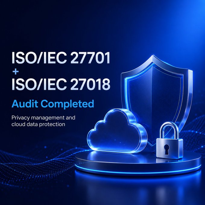 A dark blue promotional graphic announcing 'ISO/IEC 27701 + ISO/IEC 27018 Audit Completed' for privacy management and cloud data protection, featuring a glowing shield, cloud, and padlock.