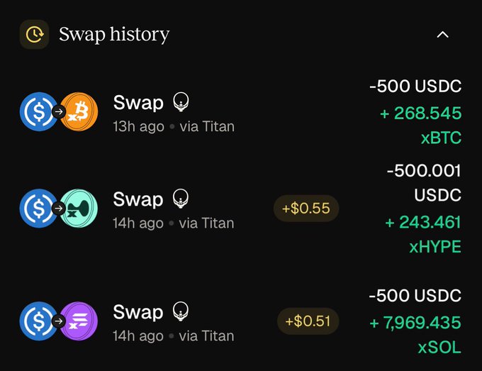 A dark-themed cryptocurrency swap history interface showing three recent transactions via Titan: USDC to xBTC (-500 USDC, +268.545 xBTC), USDC to xHYPE (-500.001 USDC, +243.461 xHYPE), and USDC to xSOL (-500 USDC, +7,969.435 xSOL).