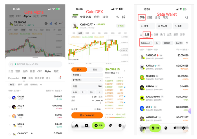 Three screenshots of the Gate.io app showing CASHCAT listed on Gate Alpha, Gate DEX, and Gate Wallet with prices around $0.056-0.056189. The post relates to the images by highlighting Gate's multi-platform accessibility for tokens like CASHCAT, tying into the broader discussion of Robinhood Chain opportunities and "P" (rug pull/poor performance) dynamics in crypto trading.