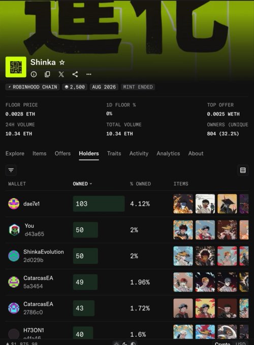 A webpage showing NFT collection details for 'Shinka' on Robinhood Chain with a floor price of 0.0028 ETH, 2,500 items, and a holders leaderboard.