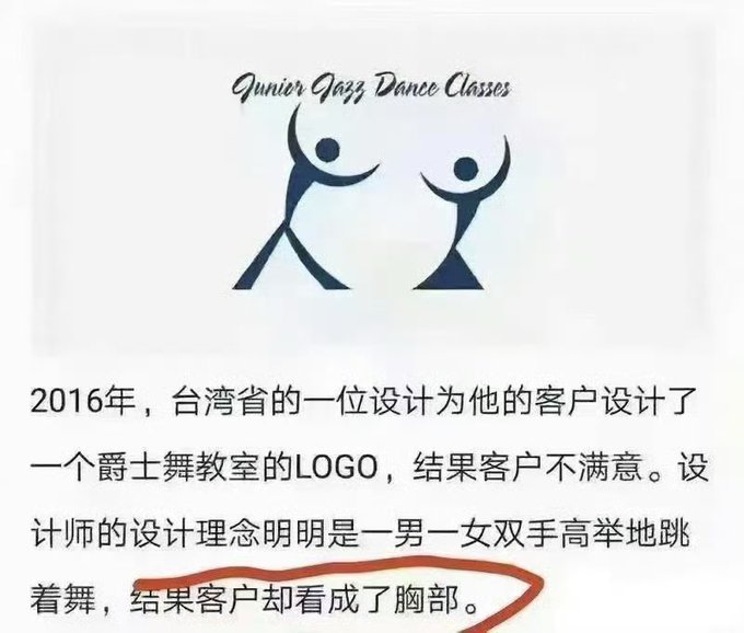 The image shows a "Junior Jazz Dance Classes" logo featuring two stick figures with raised arms that resemble a man and woman dancing, alongside Chinese text explaining how a Taiwanese designer created the logo in 2016 but the client was unsatisfied because the figures unintentionally looked like breasts rather than dancers.

The post's caption "故意的还是不小心？" ("Intentional or accidental?") humorously questions whether the suggestive appearance of the dancing figures was deliberate on the designer's part, playing on the visual ambiguity between the intended dancers and what they resemble.