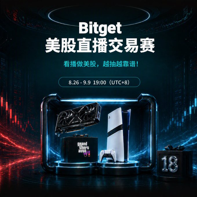 Bitget promotional graphic for a US stock live trading contest (美股直播交易赛) running 8.26 - 9.9, featuring PS5, GPU, and briefcase as prizes.