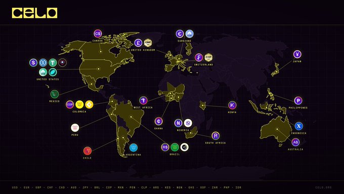 A world map infographic for CELO showing various cryptocurrency project locations including Celo, Glo, Valora, Mento, and others distributed across continents.