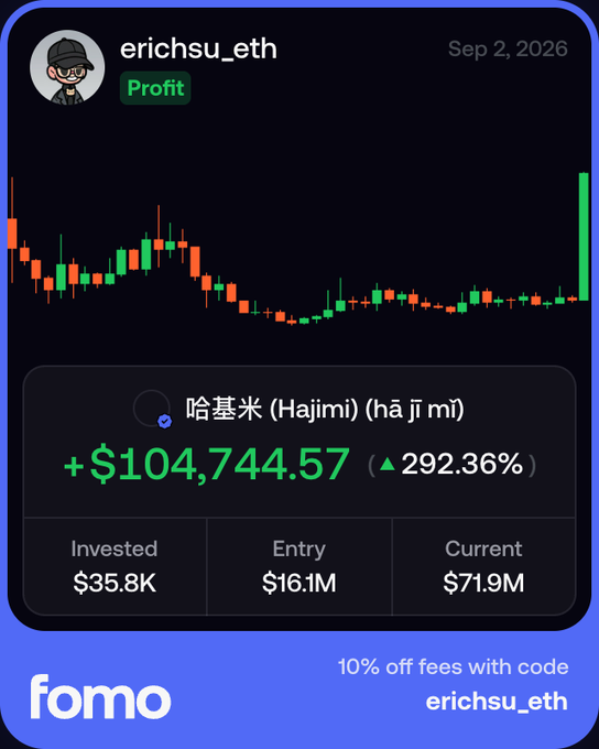 A trading screenshot from user 'erichsu_eth' dated Sep 2, 2026, showing a profit of +$104,744.57 (292.36%) on a crypto asset named 哈基米 (Hajimi) that grew from $35.8K invested to $71.9M.