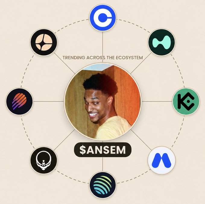 An infographic showing a young man's photo in the center surrounded by various cryptocurrency/NFT project logos arranged in a circle, with text reading 'TRENDING ACROSS THE ECOSYSTEM' and '$ANSM' below the photo.