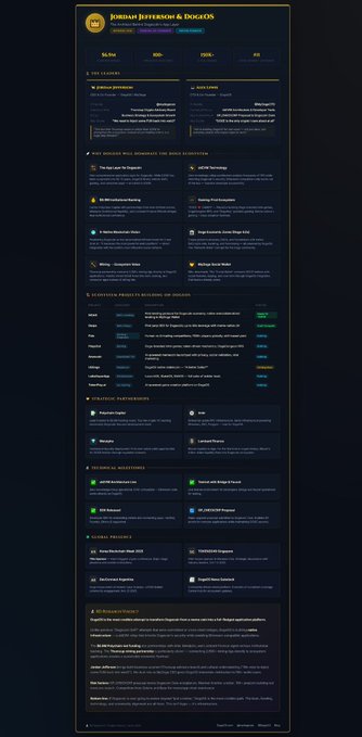 The image features a long, black webpage that displays information about a software called "DogeOS" written in yellow text against a dark background. The webpage also includes a list of partners and builders associated with the software, such as @MyDogeCEO and @MyDogeCTO. Additionally, there is a caption below the image that reads "@DogeOS", which further emphasizes the software's name.