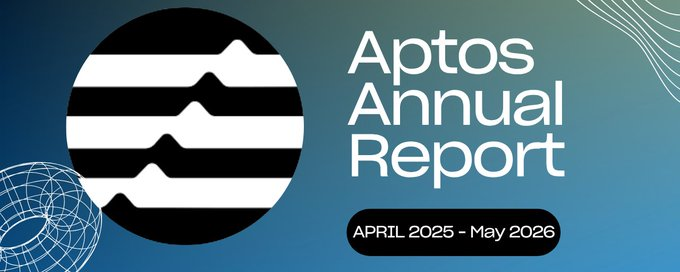 The image features an advertisement for the Aptos Annual Report, which was released in April 2015. The report provides information about the global trading engine used by financial institutions worldwide. It highlights the efficiency of the trading engine and its role as a key component within the financial ecosystem. The report is presented on a blue background with white text that reads "The Global Trading Engine is built to serve the financial world Highly efficient Dynamically designed Built for the entire financial stack tokenization & a key leader → PACT".
