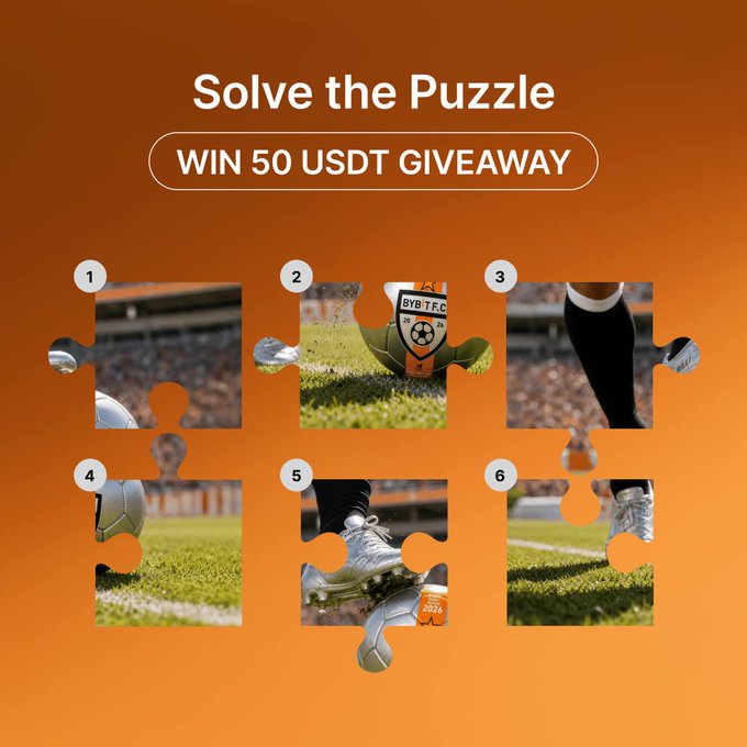 An orange promotional graphic for a Bybit South Asia giveaway displays a 6-piece jigsaw puzzle featuring soccer imagery, with the text "Solve the Puzzle - WIN 50 USDT GIVEAWAY," inviting participants to complete the puzzle to win a share of 50 USDT.