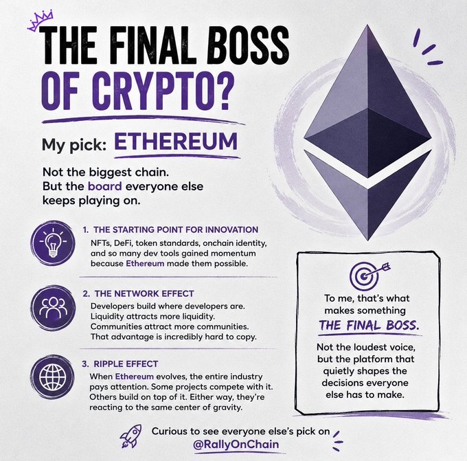 Infographic titled 'THE FINAL BOSS OF CRYPTO?' making the case for Ethereum as the dominant blockchain platform, referencing innovation, network effect, and ripple effect.