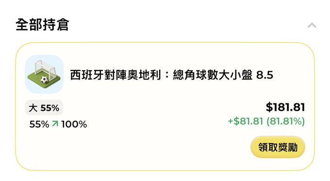 A betting position showing a successful wager on the Spain vs. Austria match total corners over/under 8.5, which hit at 100% probability yielding a $81.81 (81.81%) profit on a $181.81 return, with a "Claim Reward" button available. The image reflects the celebratory post celebrating a winning bet ("收米" means harvesting winnings in betting slang), while the user playfully asks for a Binance UID.